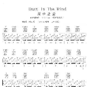Dust In The Wind 吉他谱 The kansas
