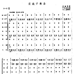 口琴谱 | 花挑子舞曲 口琴与打击乐合奏 安徽民歌 许青彦改编 石人望
