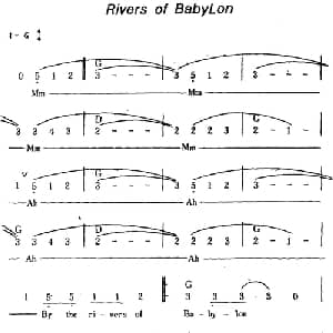 Rivers Of Babylon 美国 _外国歌谱