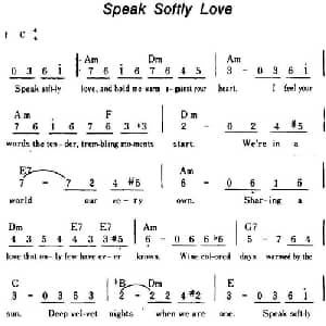 Speak Softly Love 美国 _外国歌谱