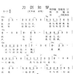 刀剑如梦 吉他谱 周华健 周华健 詹德茂 周华健