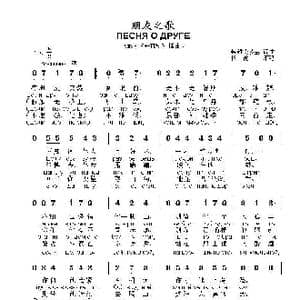 朋友之歌ПЕСНЯ О ДРУГЕ_歌曲简谱_词曲:弗 维索茨基,词曲