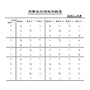 埙箫常用调式转换表_歌曲简谱