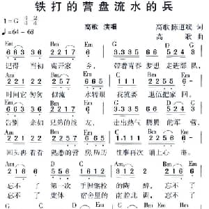 铁打的营盘流水的兵_通俗唱法乐谱_词曲:高歌 陈道斌 高歌