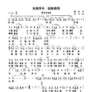 兄弟淳朴 姐妹漂亮_民歌简谱_词曲:陈哲 方兵