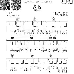 归还 吉他谱 陈鸿宇 音艺乐器版