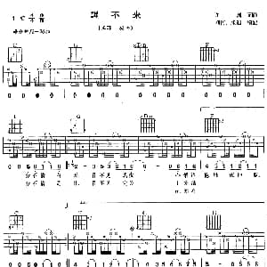 醒不来 吉他谱 王菲 许巍 许巍