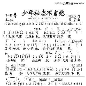 少年壮志不言愁_歌曲简谱_词曲:林汝为 雷蕾