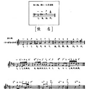 琵琶谱 | 佚名 敦煌琵琶曲谱 第21曲