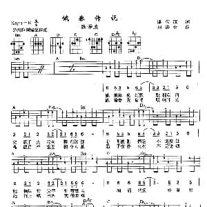 饿狼传说 吉他谱 张学友 潘伟源 刘诺生