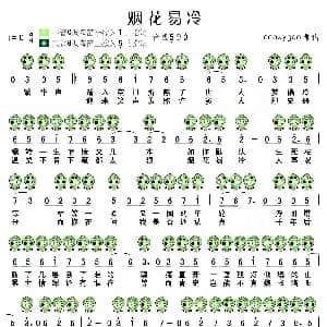 烟花易冷 陶笛谱