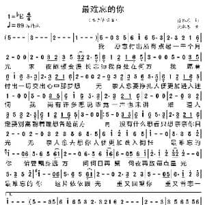 最难忘的你_歌曲简谱_词曲:潘伟源 范淑春