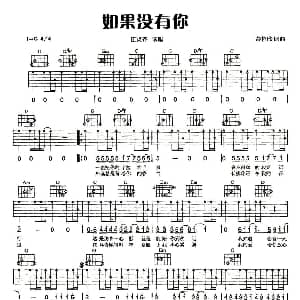 如果没有你 吉他谱 任贤齐 彭名欣 彭名欣