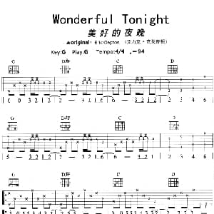 Wonderful Tonight 吉他谱 Eric Clapton