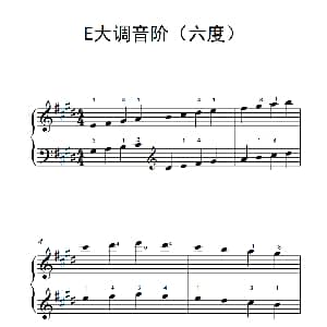 E大调音阶 钢琴谱