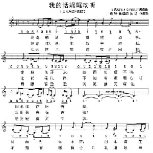 我的话娓娓动听 尼泊尔 _外国歌谱_词曲:杨张基 译词 贺锡德 配歌