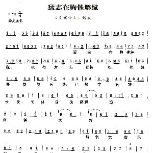 京剧谱 | 猛志在胸催解缆 文成公主 选段 琴谱