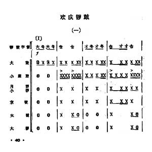 锣鼓谱 欢庆锣鼓 一 怎样打锣鼓 编写组