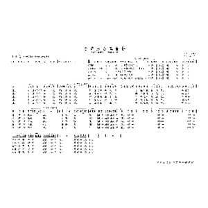 游览东台真愉快_歌曲简谱_词曲:王业频 黄天祥