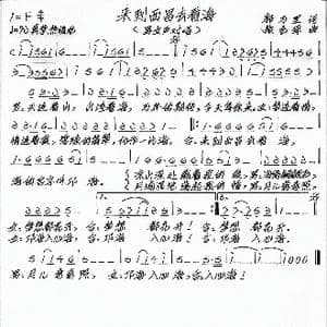 来到西昌去看海_歌谱投稿_词曲:郭万里 张艺军