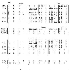 春节序曲 民乐总谱 141－148_歌曲简谱_词曲: 李焕之曲张子锐　谢直心配器