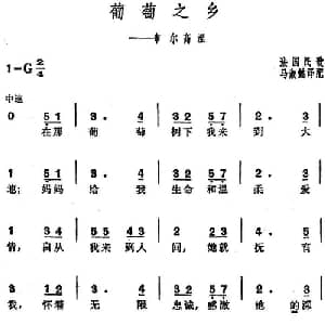 葡萄之乡 法国 _外国歌谱_词曲: 马淑懿 译配