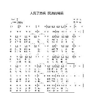 人民解放军 民族的脊梁_歌谱投稿_词曲:袁浩 袁浩