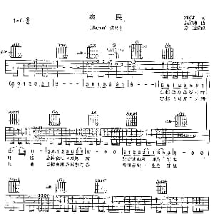 农民 吉他谱 Beyond 刘卓辉 黄家驹