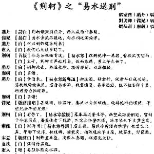 粤曲 荆軻之易水送别 罗家宝 刘美卿 罗品超