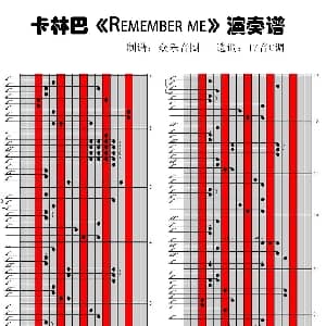 remember me 拇指琴卡林巴琴演奏谱 克里斯汀 安德生 洛佩兹 罗伯特 洛佩兹