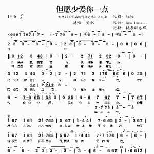 但愿少爱你一点_歌谱投稿_词曲:娃娃