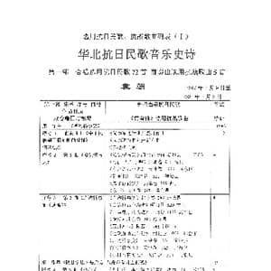 重发:选用抗日民歌 抗战歌曲列表_歌曲简谱_词曲:袁朝制表