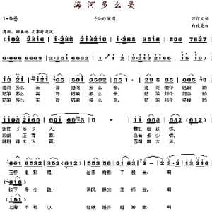 海河多么美_歌谱投稿_词曲:万卯义 白欢龙