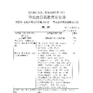 选用抗日民歌 抗战歌曲列表 _歌曲简谱_词曲:袁朝制表