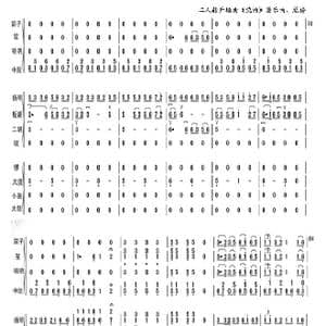 二人转开场曲 流畅 _歌曲简谱_词曲: :邢文岐