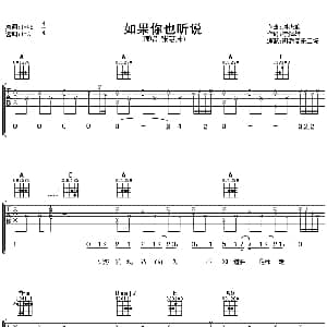如果你也听说 吉他谱 张惠妹 李焯雄 周杰伦