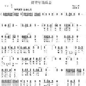 好青年当兵去_歌谱投稿_词曲:张金余 胡德顺