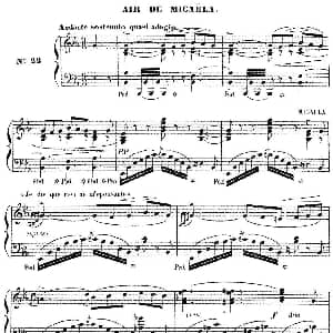 Carmen for Solo Piano 钢琴谱 乔治 比才