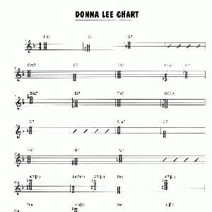 萨克斯谱 | Samba Minor Chord Solo Chart