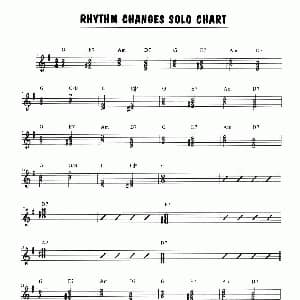 萨克斯谱 | Rhythm Changes Solo Chart