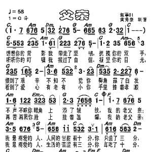 父亲_歌谱投稿_词曲:车行 戚建波