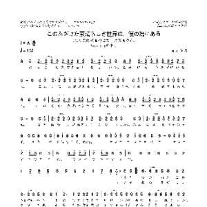 このふざけた素晴らしき世界は 僕の為にある_歌曲简谱_词曲:n.k n.k