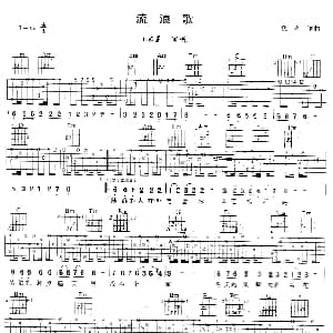 流浪歌 吉他谱 陈星
