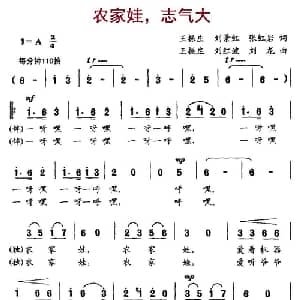 农家娃,志气大_儿歌乐谱_词曲:王振庄 刘景红 张红岩 王振庄 刘洪波 刘龙