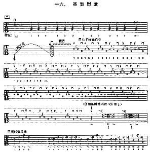 重金属吉他演奏示范曲谱 吉他谱