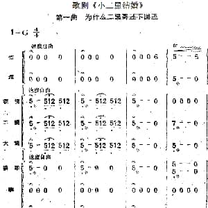 歌剧 小二黑结婚 第一曲 为什么二黑哥还不回还 民乐合奏总谱