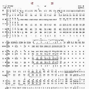 收割_歌曲简谱_词曲: 俞逊发改编