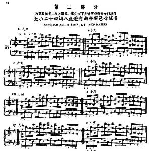 手风琴谱 | 手风琴手指练习 第二部分 大小二十四调平行八度的分解琶音练习