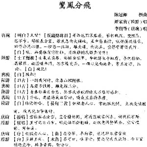 粤曲 鸾凤分飞 罗家宝 李宝瑩 陈冠卿撰曲