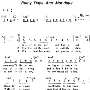 Rainy Days And Mondays 美国 _外国歌谱